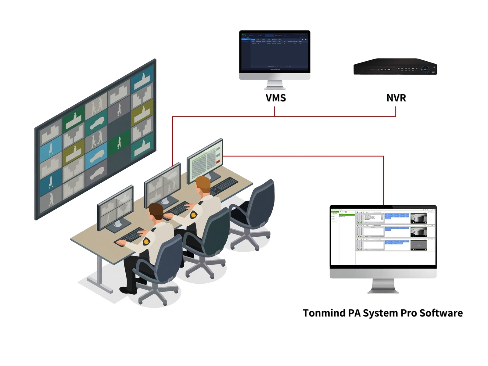 control center control center
