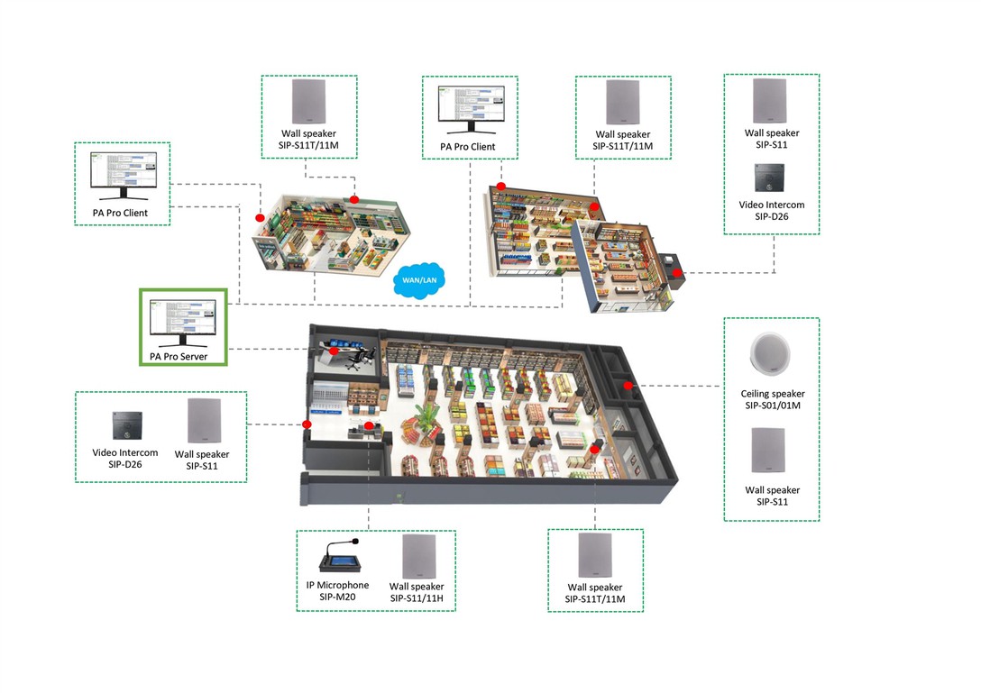supermarket solution-page-00001 - supermarket solution-page-00001 -